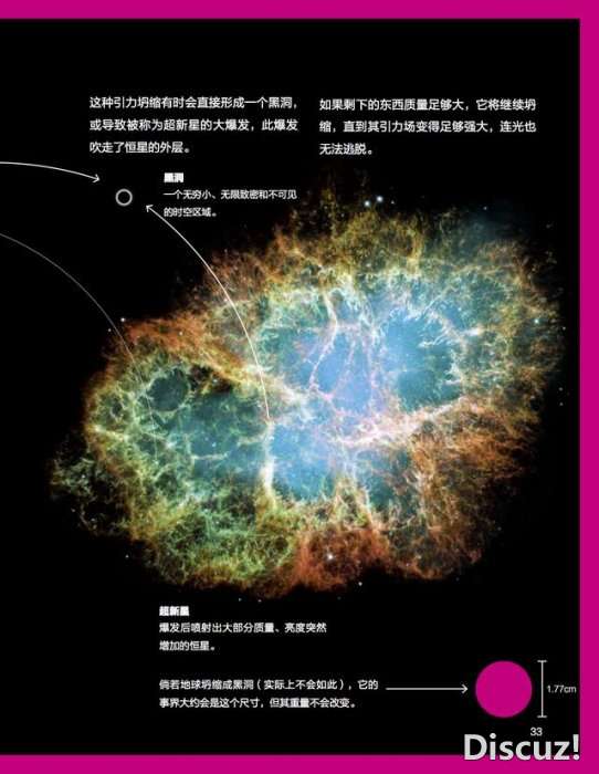 从宇宙到为什么要有性？霍金推荐的这本书里有万物起源的答案731 / 作者:念小秋 / 帖子ID:23261