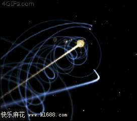 这是我们的太阳系在太空中行进的动态图653 / 作者:萝莉Small_Lo / 帖子ID:23266