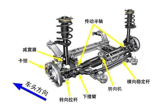 宇宙超跑GK5，为啥本田爸爸给配了一双阿迪王？74 / 作者:513668881wjt / 帖子ID:23329