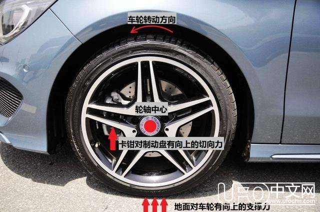 宇宙超跑GK5，为啥本田爸爸给配了一双阿迪王？9 / 作者:513668881wjt / 帖子ID:23329
