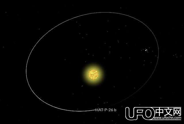 这颗系外行星不一般！NASA取得出人意料的新发现909 / 作者:伤风学长 / 帖子ID:23355