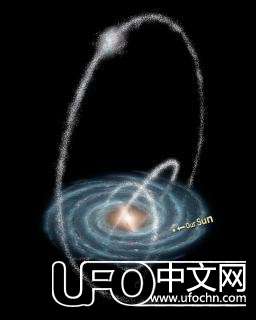 平行宇宙中的“9层宇宙”到底是什么？36 / 作者:伤风学长 / 帖子ID:23380