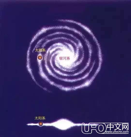 关于宇宙：你想了解的都在这了647 / 作者:神秘社的怎怎 / 帖子ID:23477