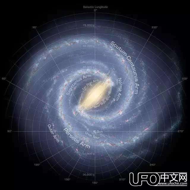 关于宇宙：你想了解的都在这了214 / 作者:神秘社的怎怎 / 帖子ID:23477