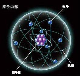 简单的解释一下平行宇宙究竟是什么！292 / 作者:Seven / 帖子ID:23503