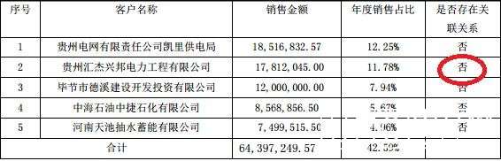 天星系公司成实控人提款机，“地下交易”未披露被处罚707 / 作者:1548880848 / 帖子ID:23513