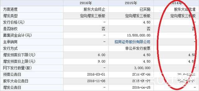 天星系公司成实控人提款机，“地下交易”未披露被处罚676 / 作者:1548880848 / 帖子ID:23513