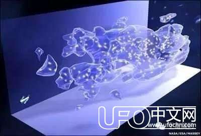 科普：暗物质与暗能量867 / 作者:兔哥 / 帖子ID:23553
