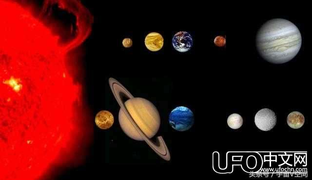 最新消息：科学家证实可以找出外星生物的十大天体514 / 作者:one / 帖子ID:23597