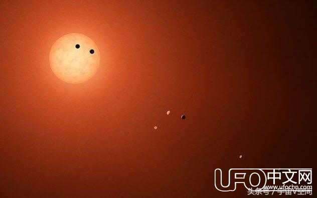 最新消息：科学家证实可以找出外星生物的十大天体912 / 作者:one / 帖子ID:23597