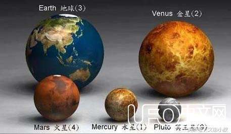 人类在宇宙中究竟处于什么地位？几张图告诉你残酷真相951 / 作者:揭秘者 / 帖子ID:23614