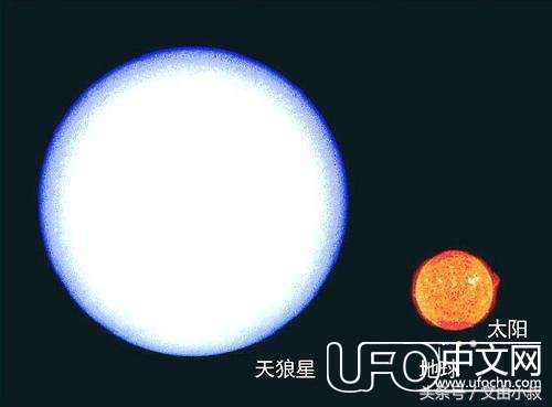 人类在宇宙中究竟处于什么地位？几张图告诉你残酷真相324 / 作者:揭秘者 / 帖子ID:23614