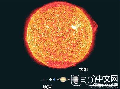 人类在宇宙中究竟处于什么地位？几张图告诉你残酷真相678 / 作者:揭秘者 / 帖子ID:23614