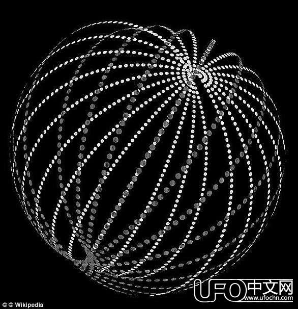 巨大外星人结构再次出现，科学家呼吁全世界望远镜集中观察！724 / 作者:zmh197601 / 帖子ID:23625