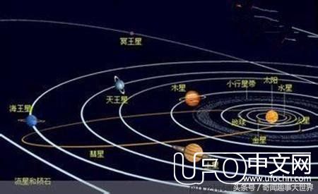 科学家发明的这些黑科技，迟早把地球乃至太阳系玩坏！600 / 作者:a1562592059 / 帖子ID:23651