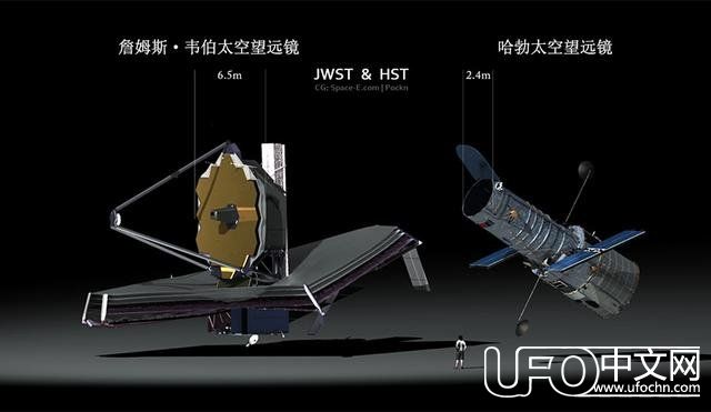 明年将发现外星生命？史上最强的太空望远镜将彻底改变人类宇宙观880 / 作者:伤风学长 / 帖子ID:23658