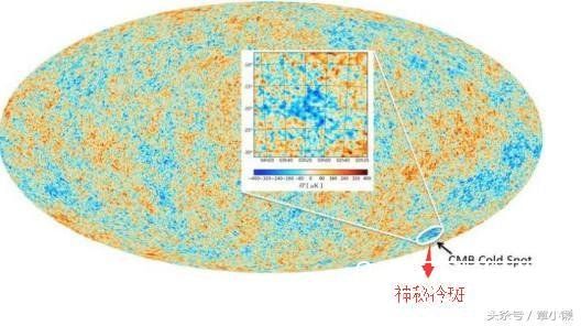 神秘“冷斑”被发现：平行宇宙存在的证据曝光！940 / 作者:admin / 帖子ID:23661