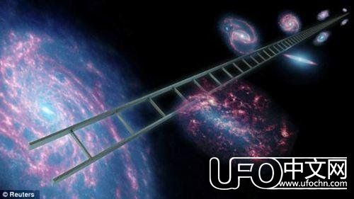 到底是什么力量引发了宇宙大爆炸？这种观点颠覆你我的宇宙认知733 / 作者:泣天使 / 帖子ID:23669