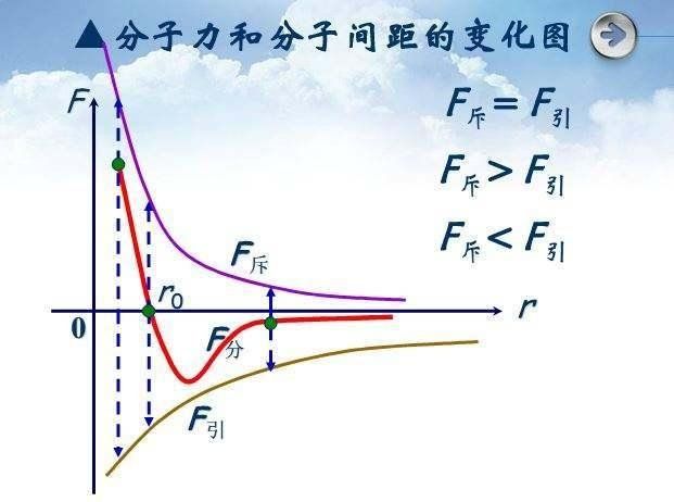 到底是什么力量引发了宇宙大爆炸？这种观点颠覆你我的宇宙认知409 / 作者:泣天使 / 帖子ID:23669