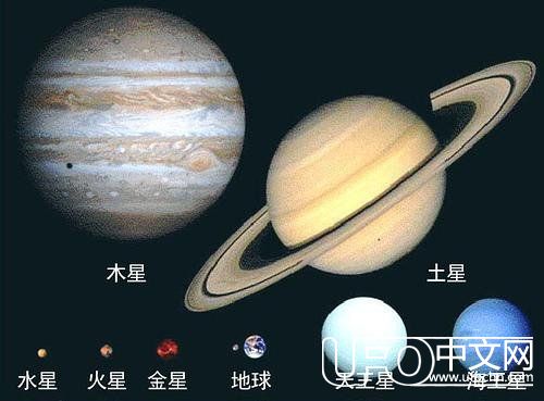 宇宙中我们很渺小，但却是唯一 看完后一切都成了过眼云烟956 / 作者:admin / 帖子ID:23670