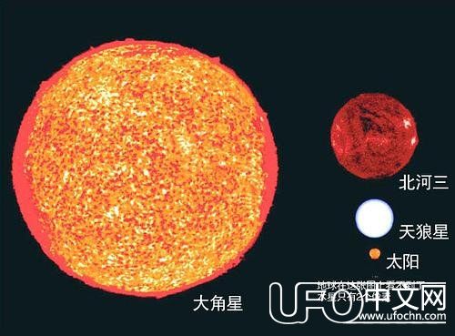 宇宙中我们很渺小，但却是唯一 看完后一切都成了过眼云烟55 / 作者:admin / 帖子ID:23670