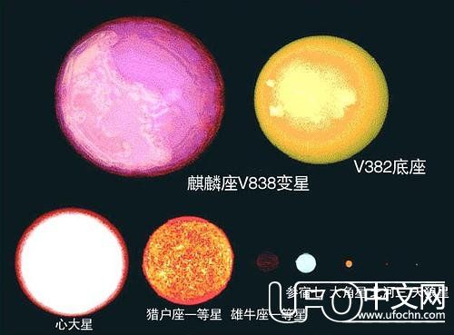宇宙中我们很渺小，但却是唯一 看完后一切都成了过眼云烟713 / 作者:admin / 帖子ID:23670