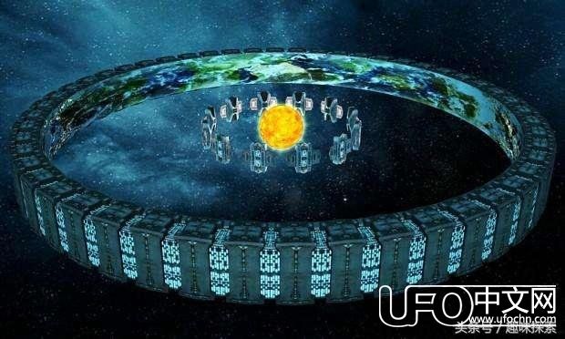 一颗怪异恒星光线再次变暗3%，科学家居然又称是外星人的戴森球351 / 作者:心灵 / 帖子ID:23686