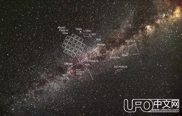 塔比星变暗，巨型外星建筑再次出现，天文学家坐不住了！953 / 作者:佐助 / 帖子ID:23687