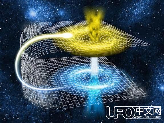 平行宇宙一直存在，但想进平行宇宙太困难716 / 作者:erhuoliangzi / 帖子ID:23694