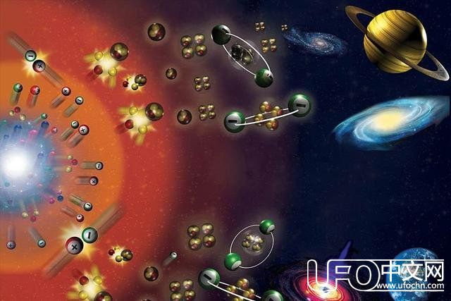 宇宙起源为什么会是一次爆炸？大爆炸前又是啥？现在是第几次爆炸697 / 作者:兔哥 / 帖子ID:23703