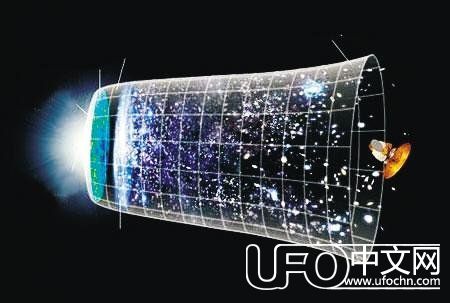 宇宙起源为什么会是一次爆炸？大爆炸前又是啥？现在是第几次爆炸97 / 作者:兔哥 / 帖子ID:23703