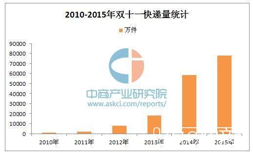 地球上仅存的两名外星人 幸运的是其中一个在杭州113 / 作者:另リ問 / 帖子ID:23706
