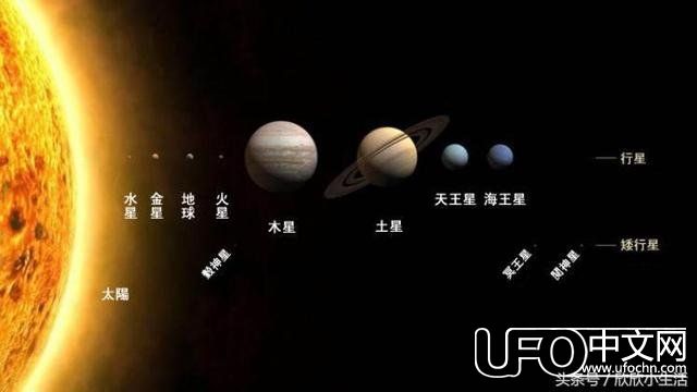 太阳系中最寒冷黑暗的地带，又发现没有名字矮行星的卫星610 / 作者:admin / 帖子ID:23708