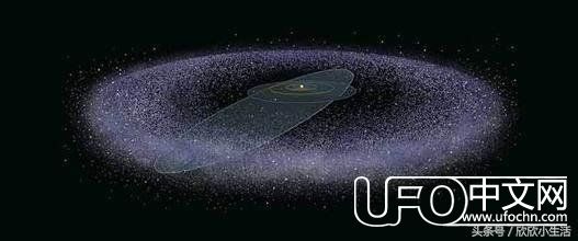 太阳系中最寒冷黑暗的地带，又发现没有名字矮行星的卫星585 / 作者:admin / 帖子ID:23708