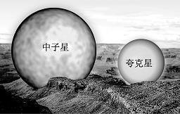 一个处于恒星死亡过程中的星体，夸克星871 / 作者:思欣姐姐 / 帖子ID:23735