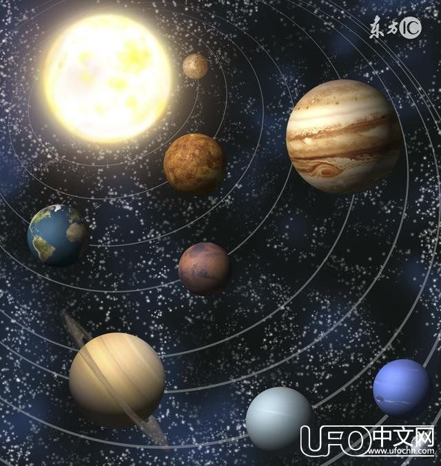 科普：太阳系行星系列之地球574 / 作者:复古的仙人掌 / 帖子ID:23777