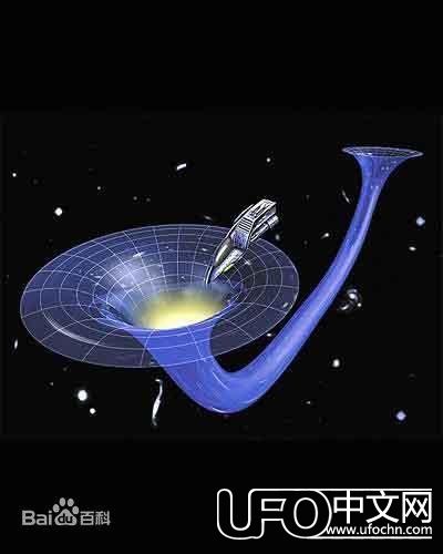 探索数亿光年外的宇宙深空：人类如何突破超级速度193 / 作者:cengineer / 帖子ID:23793