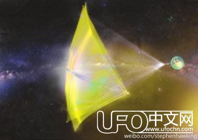 探索数亿光年外的宇宙深空：人类如何突破超级速度819 / 作者:cengineer / 帖子ID:23793