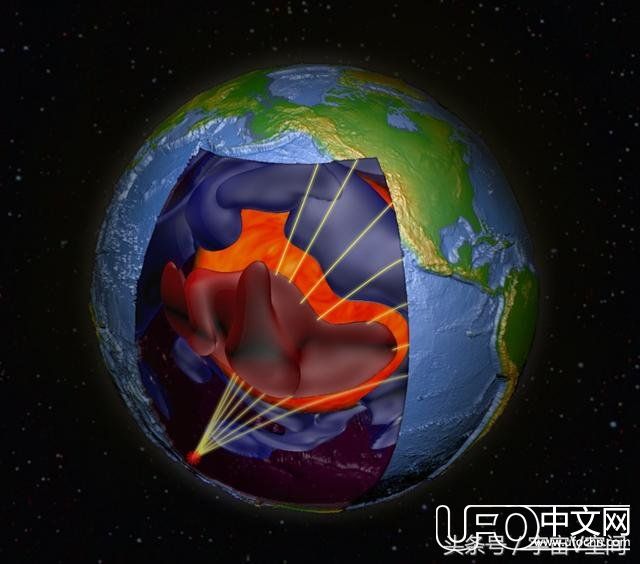 最新消息：科学家在地球内部发现了不一样的世界113 / 作者:秋雨飘零 / 帖子ID:23832