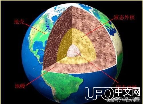 最新消息：科学家在地球内部发现了不一样的世界905 / 作者:秋雨飘零 / 帖子ID:23832
