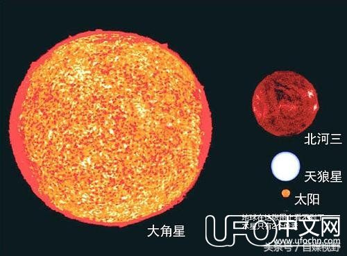 宇宙中恒星和地球的对比，浩瀚与渺小！107 / 作者:伤风学长 / 帖子ID:23893