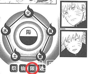 火影未解之谜：鸣人竟然也有血继限界？他的血继限界是什么？791 / 作者:418721571 / 帖子ID:23958
