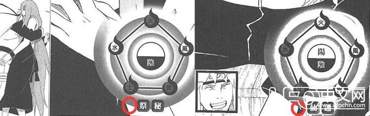 火影未解之谜：鸣人竟然也有血继限界？他的血继限界是什么？935 / 作者:418721571 / 帖子ID:23958