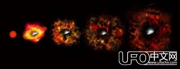 NASA观测到一颗巨大恒星突然消失得无影无踪781 / 作者:suzuki3550 / 帖子ID:23971