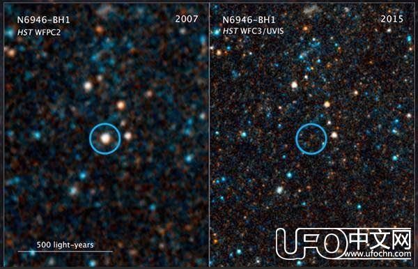 NASA观测到一颗巨大恒星突然消失得无影无踪745 / 作者:suzuki3550 / 帖子ID:23971