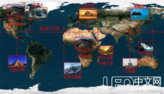 金字塔，是UFO起落架？是外星人通讯工具？还是我们真的想多了409 / 作者:念小秋 / 帖子ID:23974