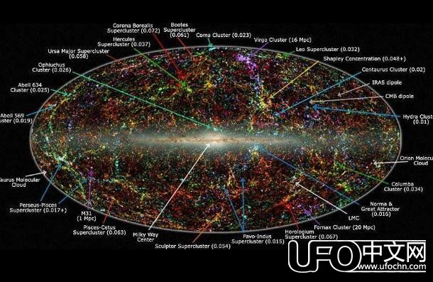 混乱的膨胀理论和平行宇宙537 / 作者:WX. / 帖子ID:24002