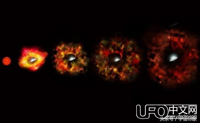 遥远宇宙一颗恒星突然消失，科学家认为只有一种可能，已经发生604 / 作者:萝莉Small_Lo / 帖子ID:24040