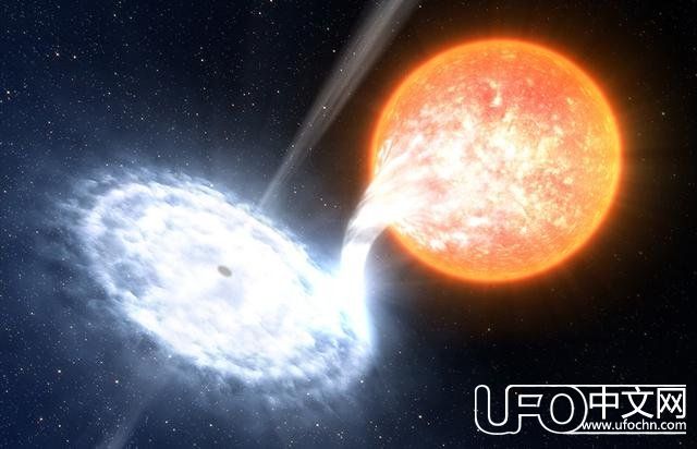 新发现：黑洞的事件视界确实存在，只要掉进去就从宇宙消失719 / 作者:另リ問 / 帖子ID:24042