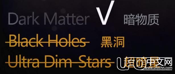 星系外围恒星速度异常？原来存在暗物质889 / 作者:lovelingever / 帖子ID:24043